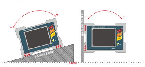Latest company news about Smart Bluetooth Connectivity incontra display digitale ad alta precisione: introduzione del DMI810-46-BT