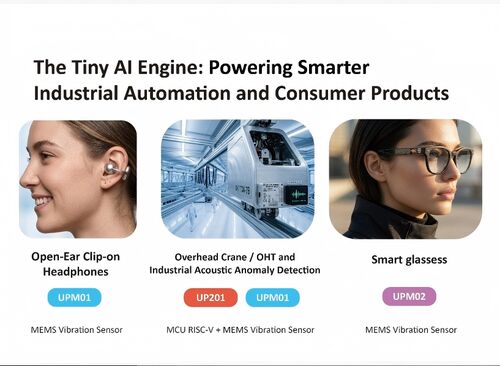Latest company news about La Piattaforma di Sensori di Vibrazione MEMS AI Più Piccola del Mondo Debutterà nel 2026