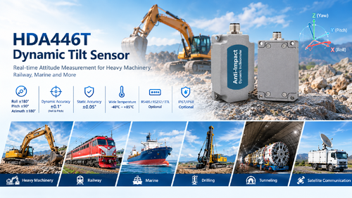 Latest company news about Sensore di inclinazione dinamico HDA446T per macchinari pesanti, ferrovie e monitoraggio dell'atteggiamento marittimo