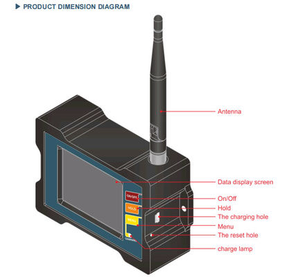 DAM825 Industrial Wireless Inclinometer Monitor con alimentatore a batteria ricaricabile