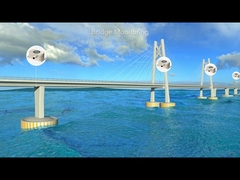 ACA sensore di angolo inclinometrico preciso monitor di angolo preciso